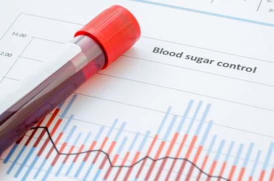 Intermittent Fasting: A Health And Weight Loss Miracle Plan?