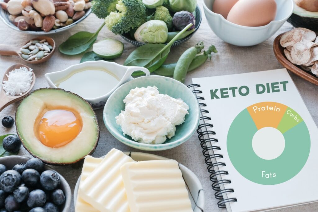 keto diet