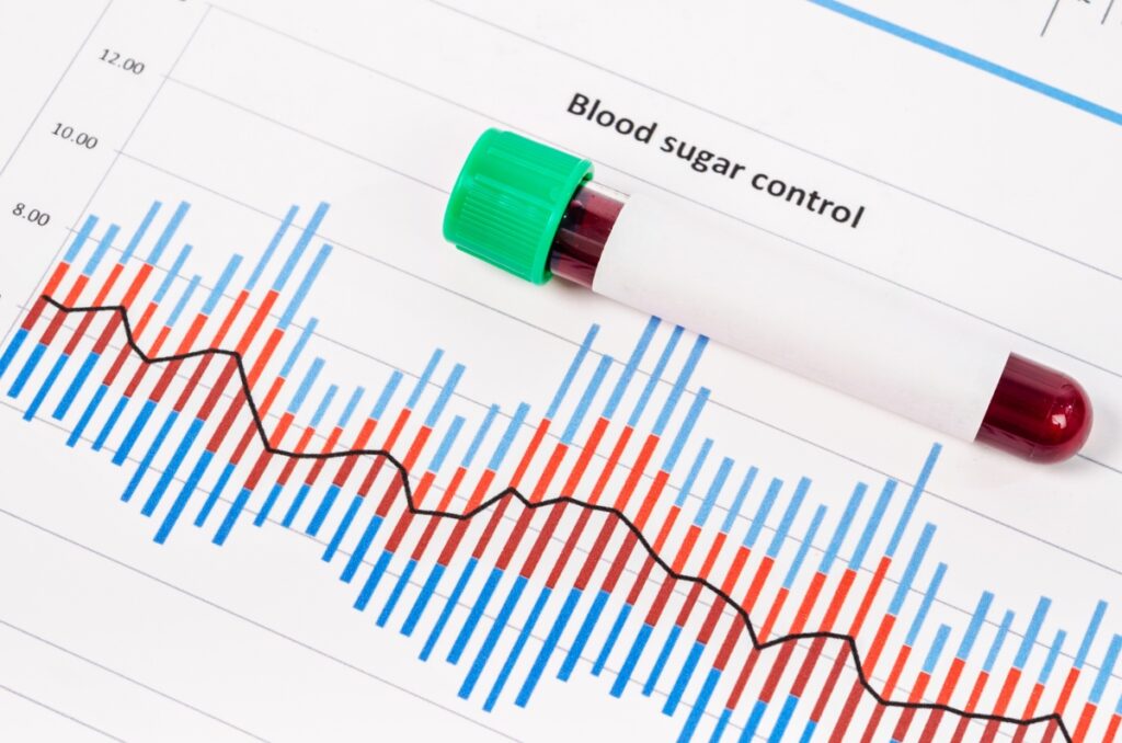 blood sugar levels stats