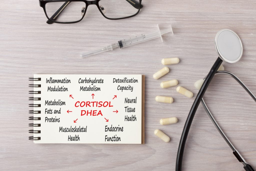 CORTISOL DHEA written on notebook with stethoscope,syringe,eyeglasses and pills on wooden desk