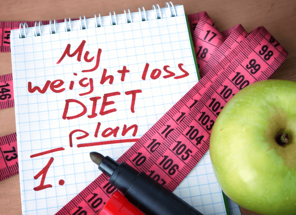 My weight loss diet plan board