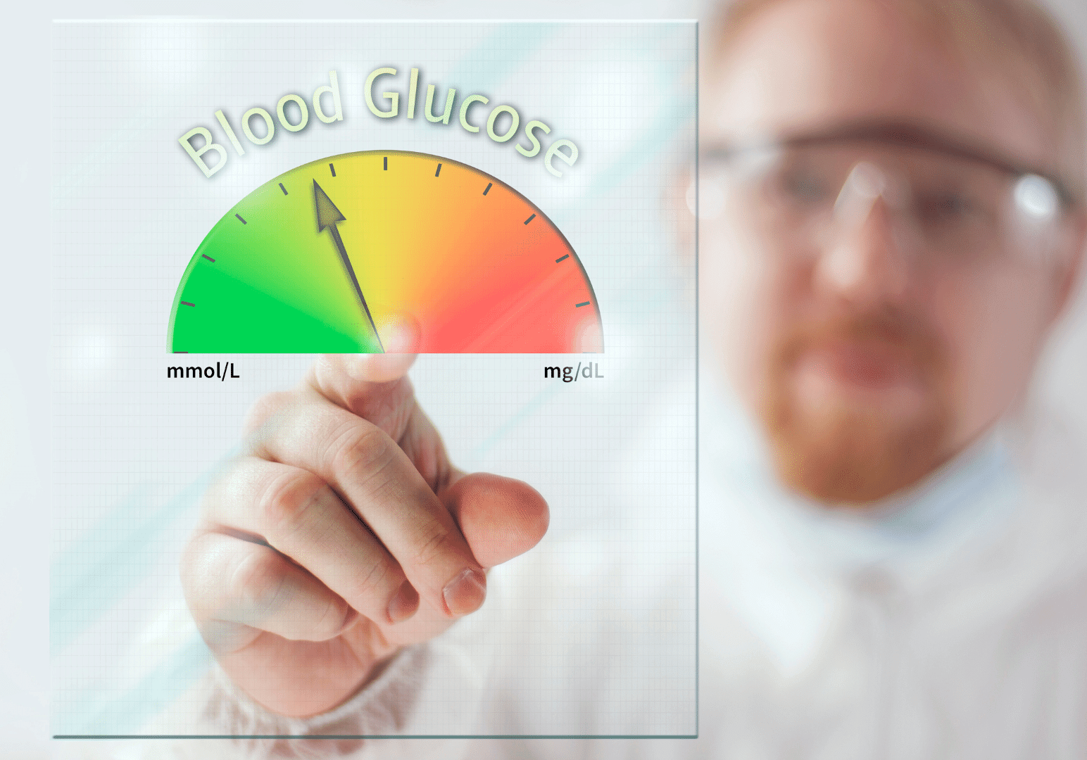 Metabolic Health and Blood Sugar Management Metabolic Health and Blood Sugar Management