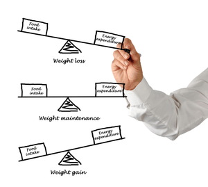 What Is Reverse Dieting and How Does It Work?