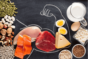 Problems with RDA for protein intake and the new evidence-based recommendations