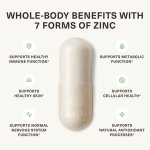 Zinc Breakthrough