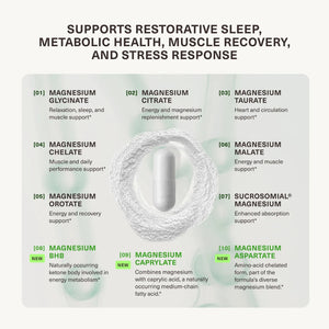 Magnesium Breakthrough Advanced 10