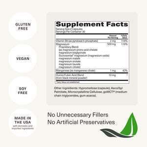 Magnesium Breakthrough