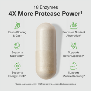 MASSZYMES Special