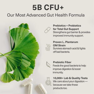Probiotic Breakthrough