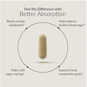 Berberine Breakthrough