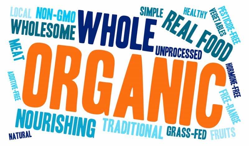 Foods To Avoid - Avoid Foods Containing Pesticides
